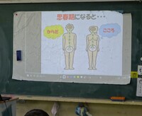 男女の体と心の変化について学ぶ
