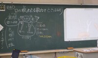 板書の様子